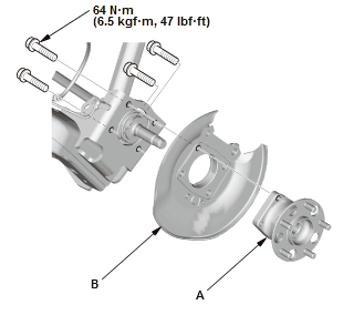 Suspension System - Service Information